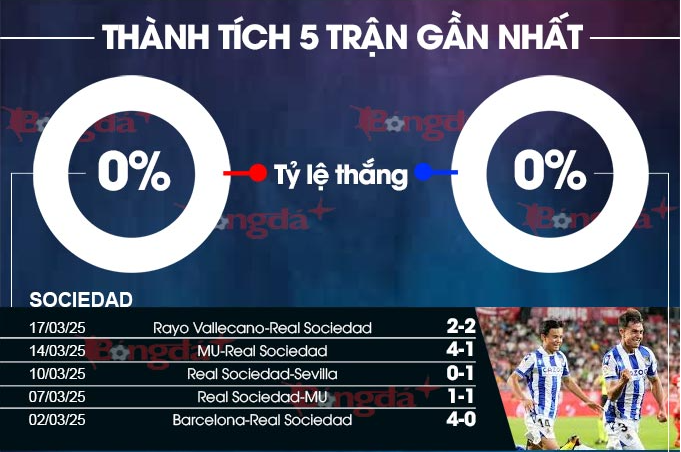 sao789 Bài Poker Hoàn Toàn Mỹ