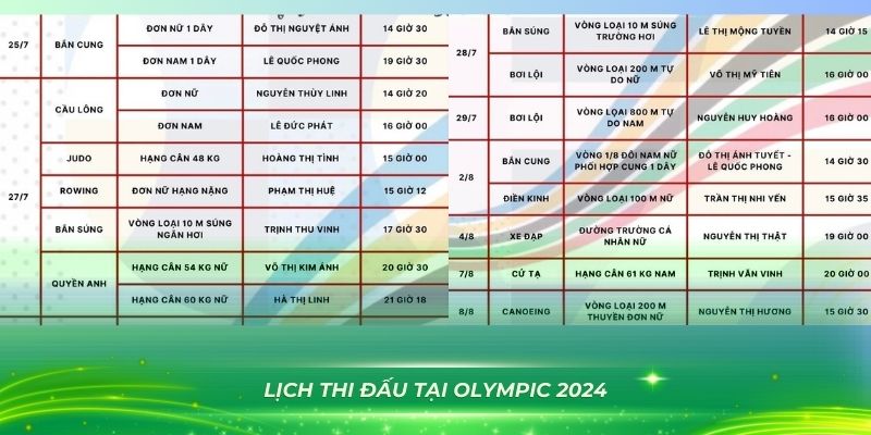 sao789 Trò Chơi Leo Thang
